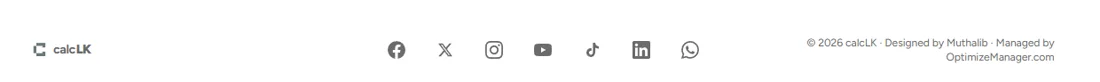 The live calcLK footer bar — 'Managed by OptimizeManager.com' sits next to the designer credit
